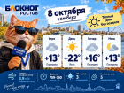 Тепло и без дождей: какая погода ждет Ростов 8 октября