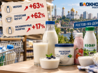 Ростовчане стали покупать на 60% больше молока и греческого йогурта
