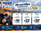 В Ростове весь понедельник продержится пасмурная погода с потеплением до +22