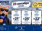 Дождливо и пасмурно в среду 23 сентября в Ростове