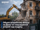 Объем аварийного жилья на Дону не сокращается второй год подряд