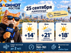 Ростов встретит пятницу солнцем и теплом до +21