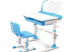 Почему правильный стул и стол для первоклашки важнее ортопедического портфеля