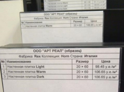 В России начали появляться ценники в «условных единицах»