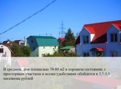 Дома и коттеджи в Ростове-на-Дону: обзор количества предложений и цен по районам