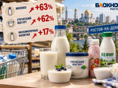 Ростовчане стали покупать на 60% больше молока и греческого йогурта