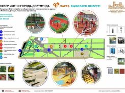 Сквер имени Дортмунда планируют благоустроить в Ростове 