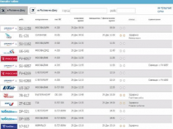 Пять авиарейсов в Ростов задержали по разным причинам