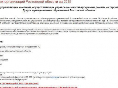 Рейтинг управляющих компаний Дона опубликовали в сети