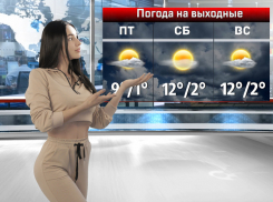 Велосипед и «булочки»: рассказываем о погоде в Ростове на пятницу, 19 апреля