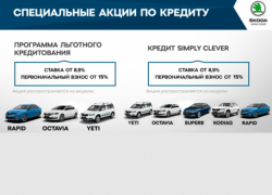 Специальные предложения для клиентов ŠKODA в Л-Моторс в феврале