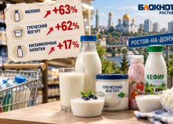Ростовчане стали покупать на 60% больше молока и греческого йогурта
