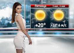 Синоптики рассказали, какой будет погода в Ростове на майские  выходные 