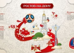 Символом Ростова на ЧМ-2018 стали стела, собор и лошади