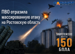 ПВО отразила массированную атаку на Ростовскую область: уничтожено почти 150 БПЛА