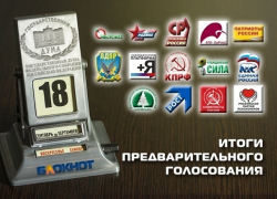 Коммунисты, оппозиция, либерал-демократы и справороссы возглавили предвыборную гонку