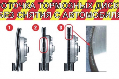 Проточка тормозных дисков без снятия с авто. - 