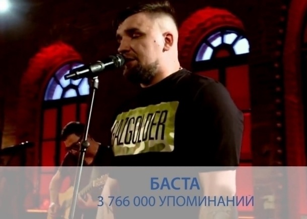 Ростовский рэпер Баста стал первым в России после Путина