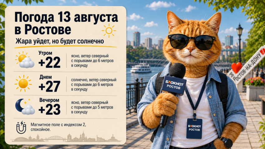 В Ростове после жары 13 августа будет до +27
