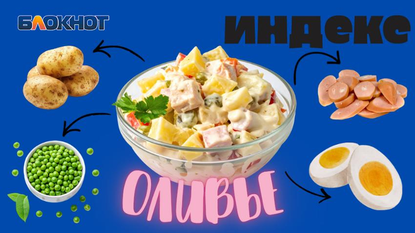 Сколько ростовчане потратят на оливье в 2025 году: сравниваем цены за четыре года