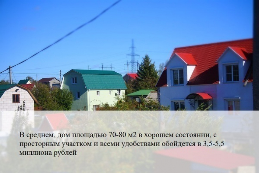 Дома и коттеджи в Ростове-на-Дону: обзор количества предложений и цен по районам