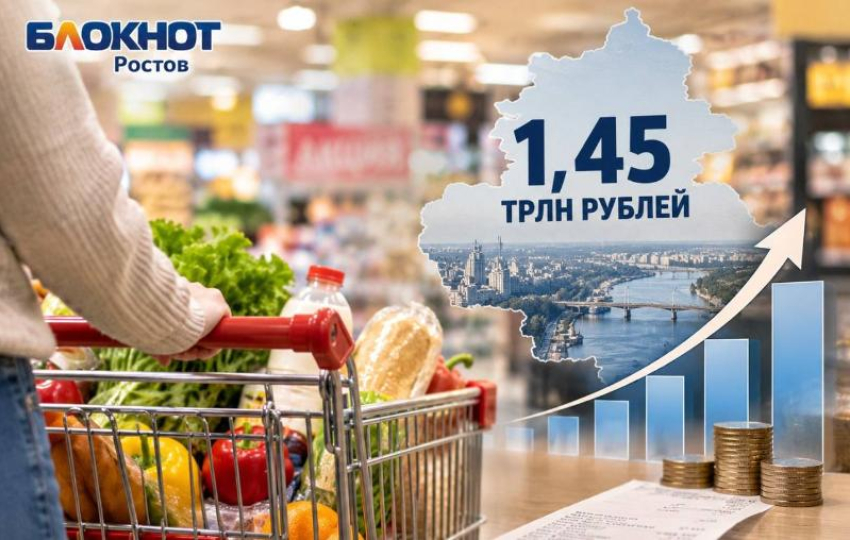 Розничные продажи в Ростовской области превысили 1,45 трлн рублей за 8 месяцев