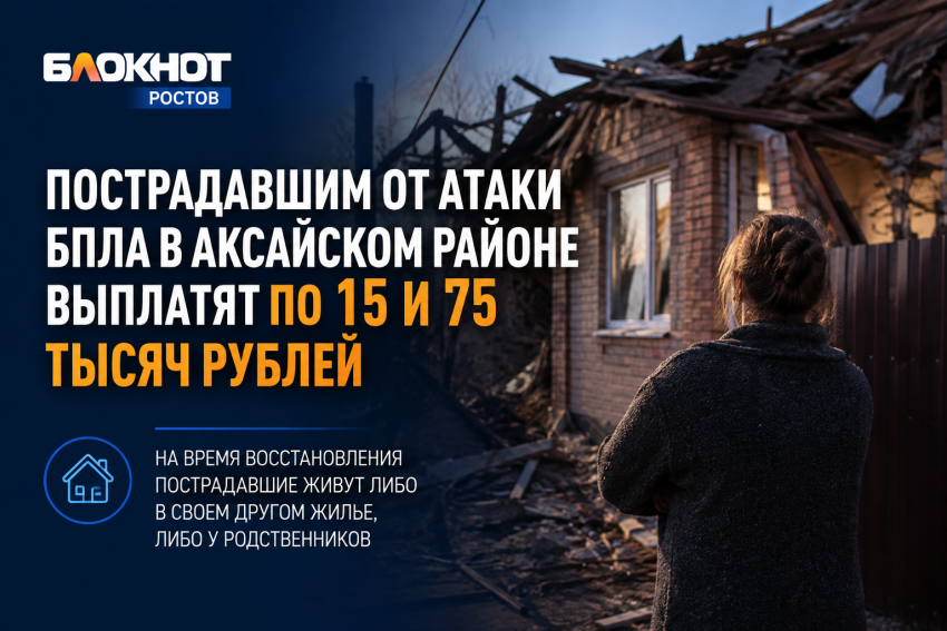 Пострадавшим от атаки БПЛА в Аксайском районе выплатят по 15 и 75 тысяч рублей