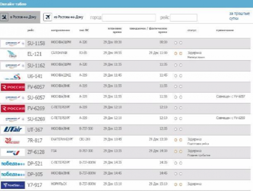 Пять авиарейсов в Ростов задержали по разным причинам