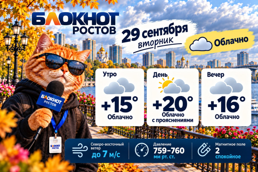 В Ростове во вторник будет облачно, днем до +20