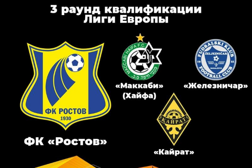 ФК «Ростов» узнал возможных соперников в Лиге Европы