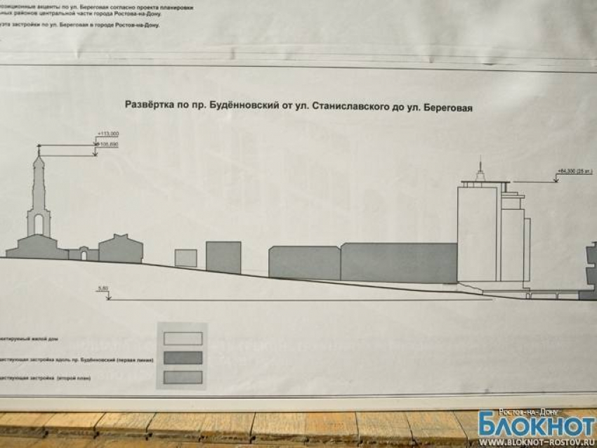 Защитники памятников культуры оспорят разрешение по строительству небоскреба в центре Ростова 