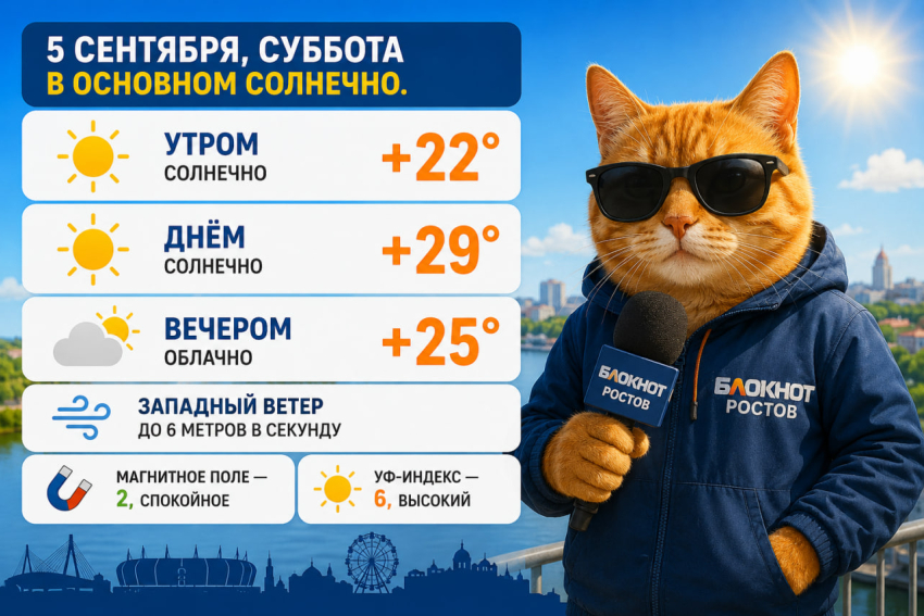 В Ростове столбики термометров поднимутся до +29 градусов