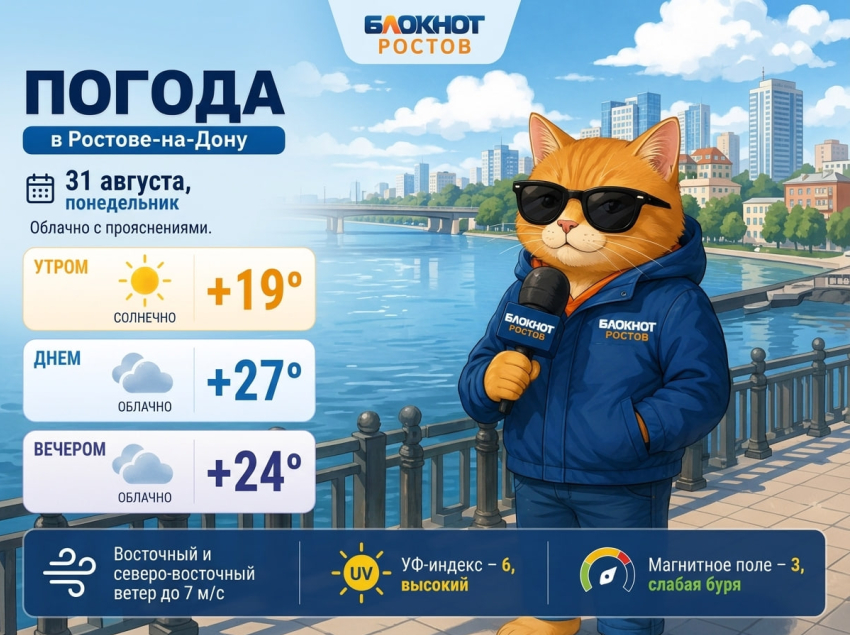 В Ростове в последний день лета потеплеет до +27 градусов