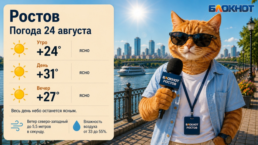 В Ростове будни начнутся с жары и солнцепека 
