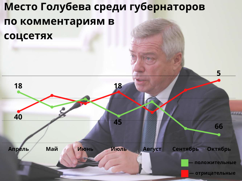 — положительные (4).png