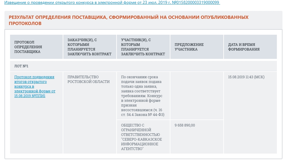 Скриншот с сайта госзакупок