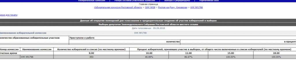 СИЗО 1 явка.jpg СИЗО 1 явка.jpg