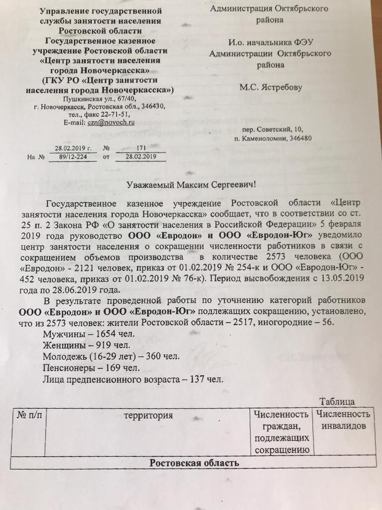 Вопреки обещаниям Внешэкономбанк готовит массовые увольнения на «Евродоне»