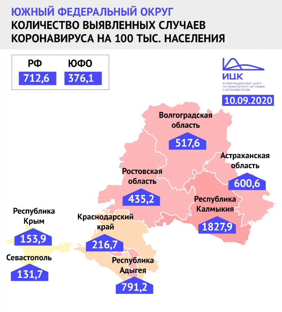 В Ростовской области у 435 человек из 100 тысяч выявляют коронавирус. Инфографика ИЦК