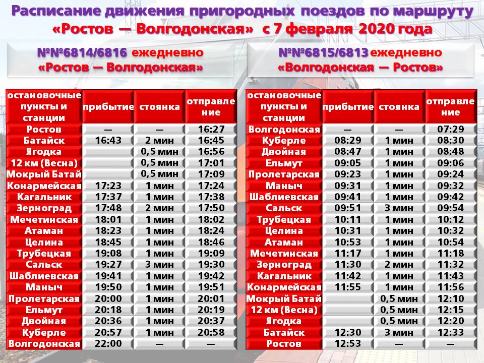 Схема движения электричек ростов таганрог