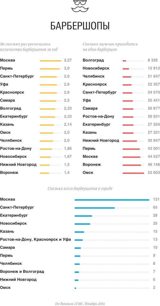 барбершоп.jpg