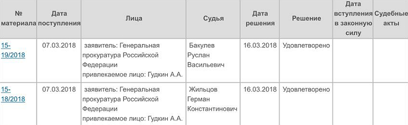 суд.jpg
