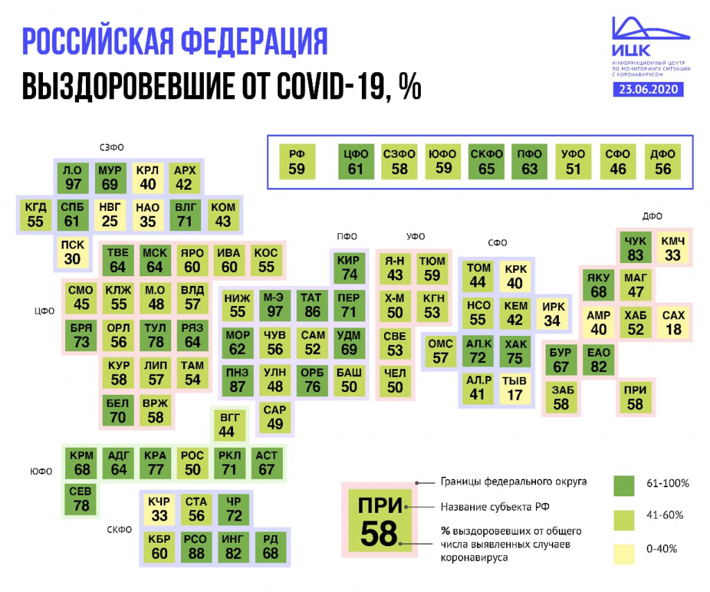 Инфографика - ИЦК Инфографика - ИЦК