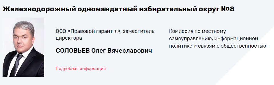 Профайл депутата Профайл депутата