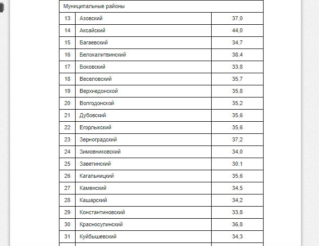 стоиомтсть жилья муниц 2.jpg