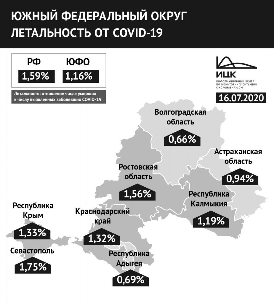 Инфографика от ИЦК