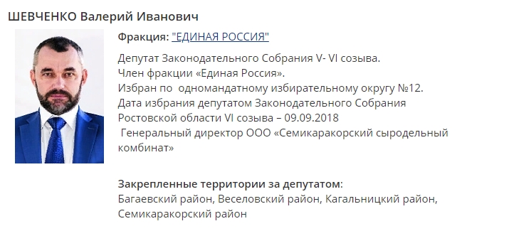 Профайл депутата на сайте ЗС Ростовской области