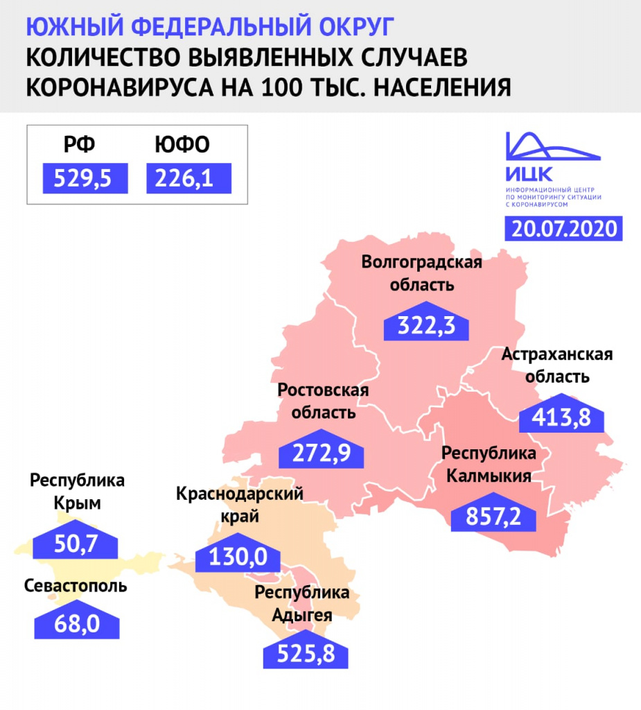 Инфографика ИЦК