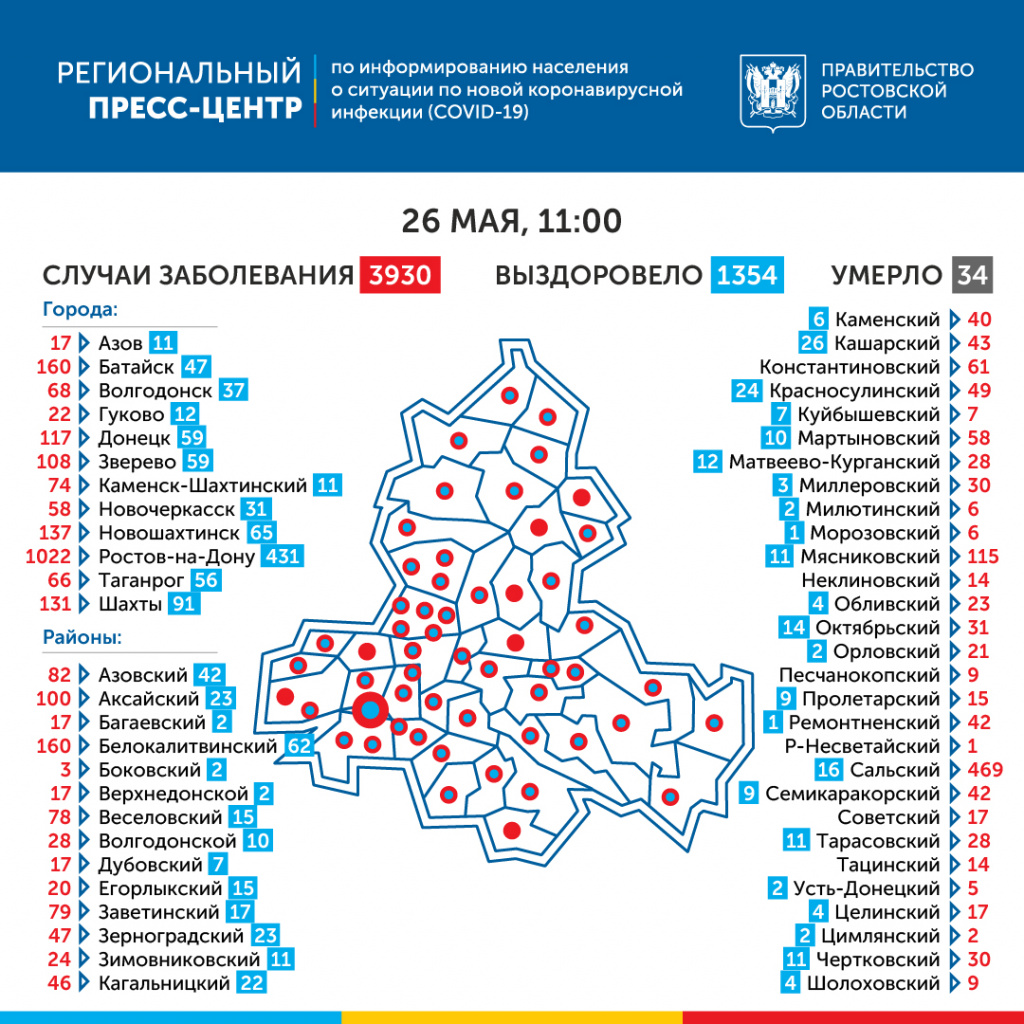 Инфографика: региональный оперативный штаб