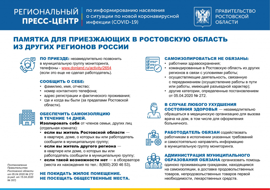 Отпуск со&nbsp;вкусом самоизоляции: в&nbsp;Ростовской области сохраняется карантин для приезжих